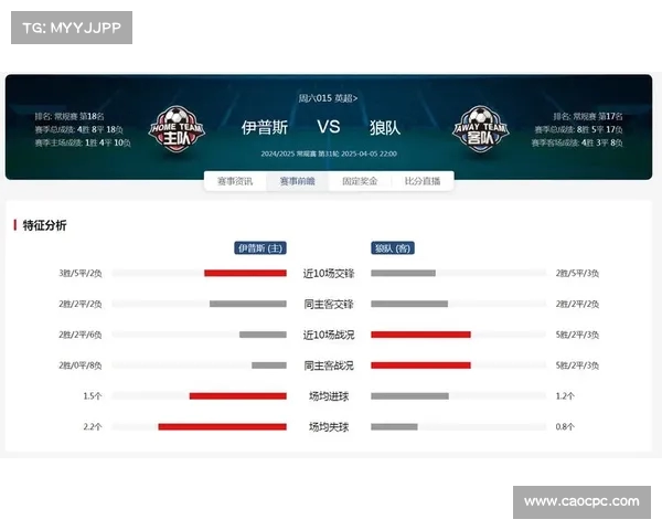 英超实时比分更新：精彩赛事数据实时呈现，球队表现全面分析